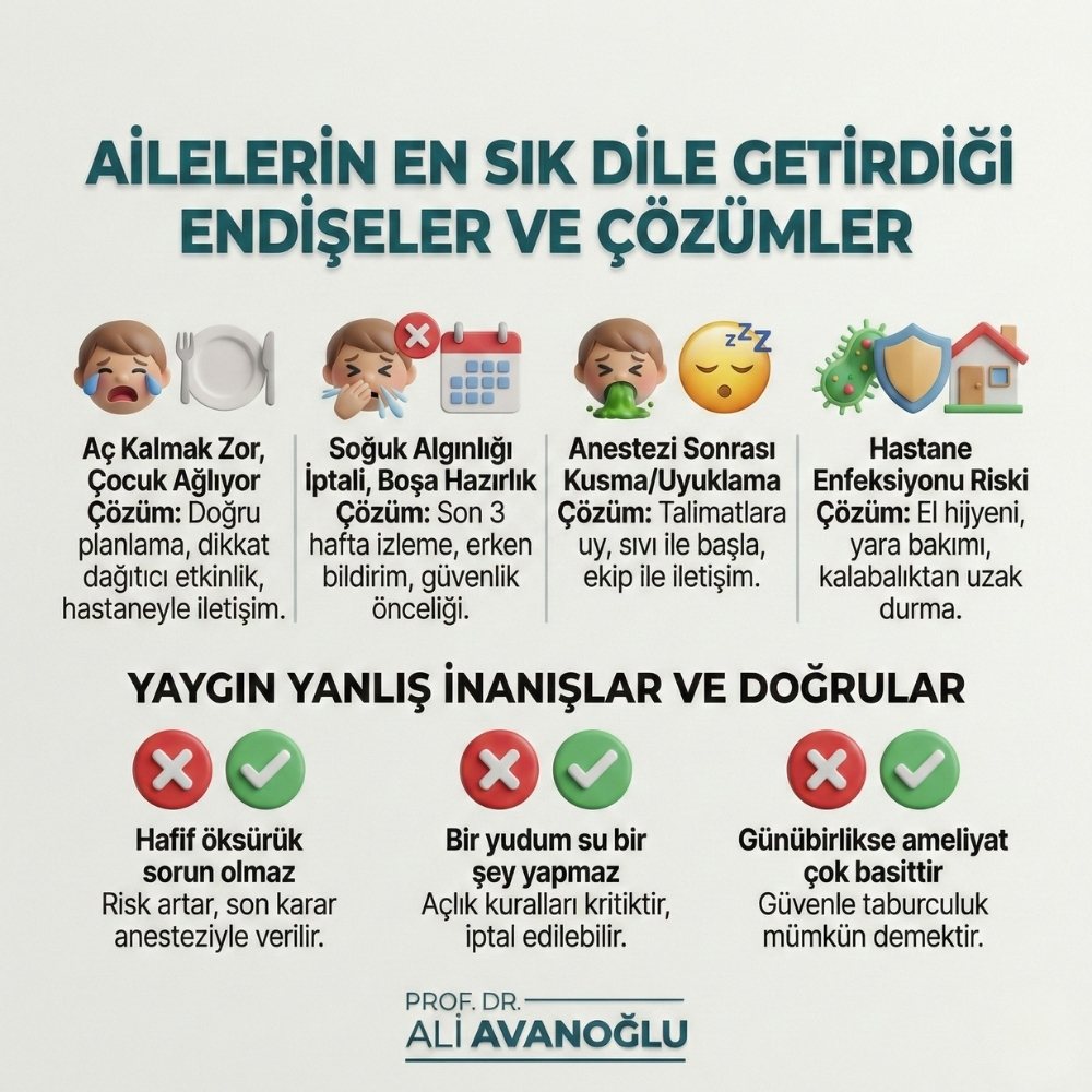 Günübirlik Amliyat Ne Anlama geliyor.