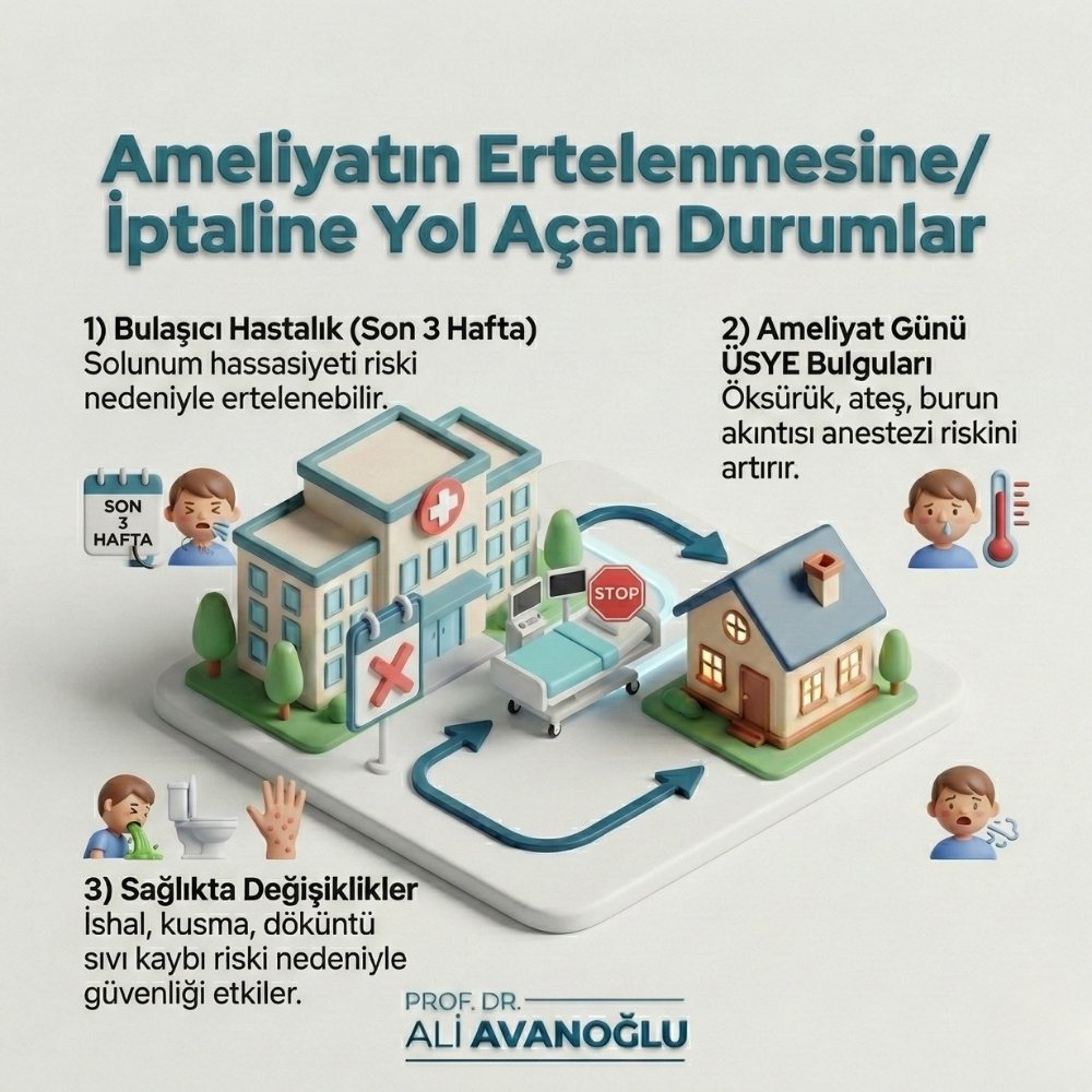 Günübirlik Hastane Servisi Nedir Prof. Dr. Ali Avanoğlu