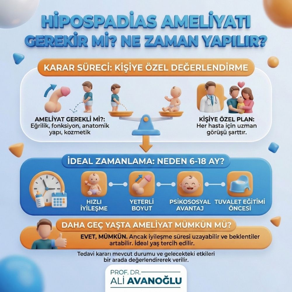 Hipospadias-Ameliyat-Gerekir-mi